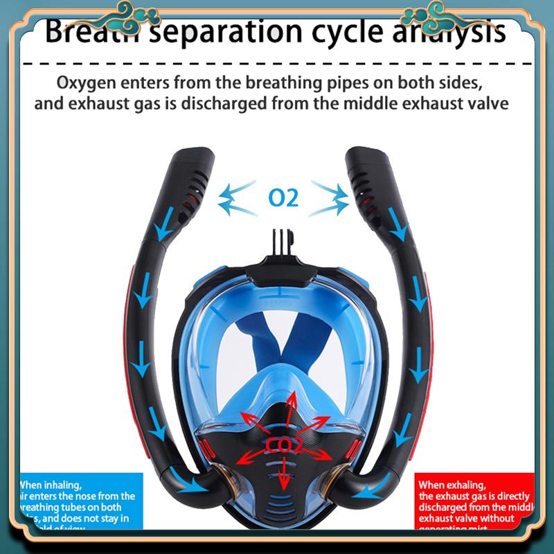Latest Snorkeling Mask Double  - đánh giá và giá Diving Mask